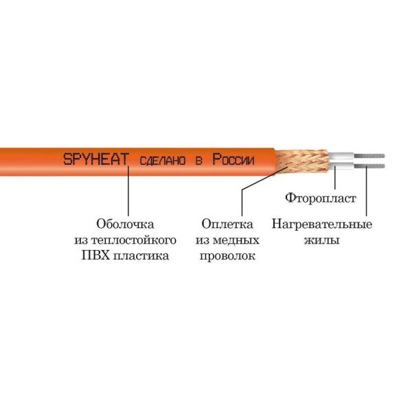 Мат нагревательный SpyHeat SHMD-8-1350 9 кв.м 18 м 1350 Вт
